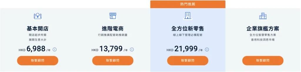 香港網店平台比較:Shopify、掌舖 Boutir 與 SHOPLINE — 文章插圖
