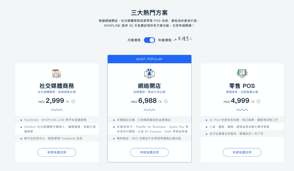 香港網店平台比較:Shopify、掌舖 Boutir 與 SHOPLINE — 文章插圖