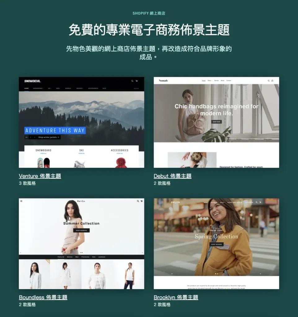 香港網店平台比較:Shopify、掌舖 Boutir 與 SHOPLINE — 文章插圖